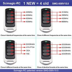 Remote Control <strong>Duplicator</strong> Multi-Frequency 433MHz 868MHz <strong>Code</strong> Grabber Clone <strong>Rolling</strong>&amp;Fixed <strong>Code</strong> Gate Remote Control Command