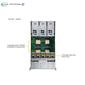 Supermicro GPU một máy chủ Cộng-4145gh-tnmr 4U Rackmount máy chủ Quad AMD bản năng gia tốc mi300a ai llm HPC khối lượng công việc kho - Product Image 3