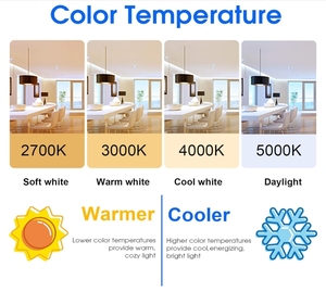 UL listelenen G9 için LED ampul 75 Watt eşdeğer gün ışığı 5000K olmayan kısılabilir E26 enerjik tarafından fotoğrafik aydınlatma için orta taban - Product Image 4