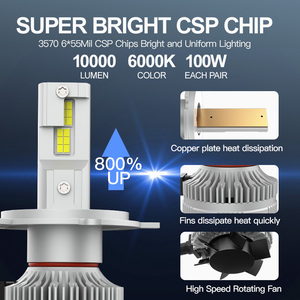 Conpex ไฟหน้า LED A40ชิพ CSP, ชิป G55A ไฟหน้า LED H7 H11 9005 9006 H4 36000lm ไฟ LED สำหรับรถยนต์ M8 Pro ไฟหน้า LED - Product Image 2