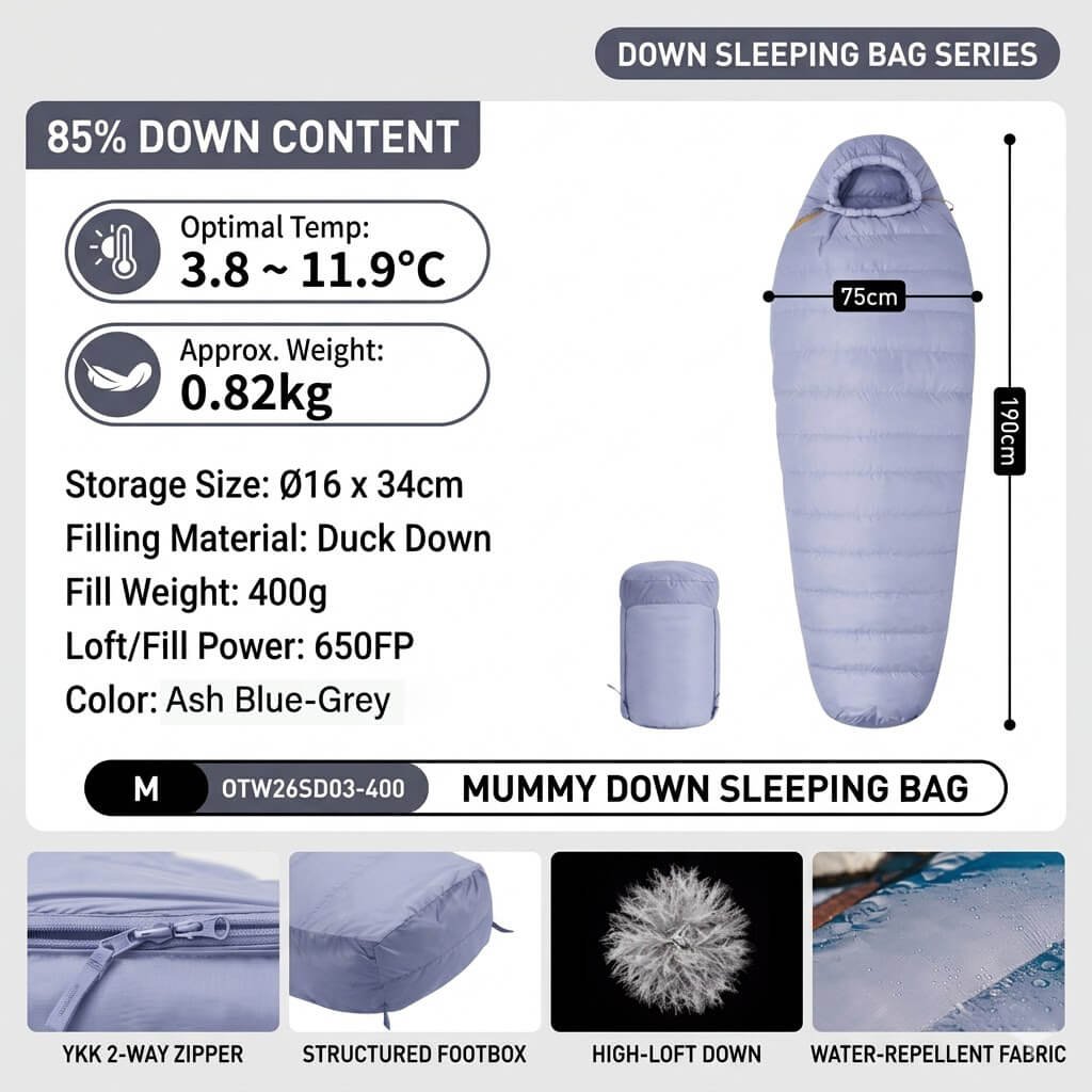 Bleu-gris cendré 400g