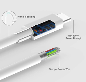 Cable USB C a USB C para MacBook para iPad Air para iPad Proin1 - Product Image 4