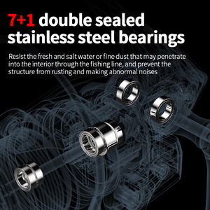 Máy câu cá spinning bằng thép không gỉ, tay quay kiểu vặn, bạc đạn, tỷ số truyền 5.2:1, sản phẩm mới 1000-4000 vòng quay - Product Image 6