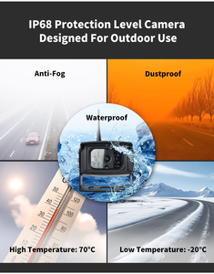 Sistema de cámara de respaldo inalámbrico de 12-24V 2,4G con DVR-Visión nocturna HD a prueba de agua, gran angular para SUV Pickup Truck Van Trailer RV - Product Image 5