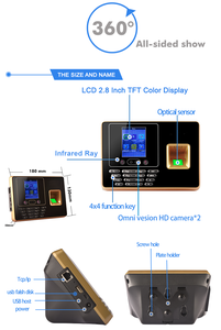 Controllo biometrico dell'accesso dell'impronta digitale e tempo biometrico e terminale del sistema di presenza con TCP/IP USB RS485/232