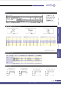 Wholesale Cheap STH8 <strong>Slide</strong> Motion <strong>Rails</strong> Guide Ball Screw <strong>Linear</strong> Module <strong>Slide</strong> Customizable Aluminum <strong>Linear</strong> Motion <strong>Linear</strong> <strong>Robots</strong>