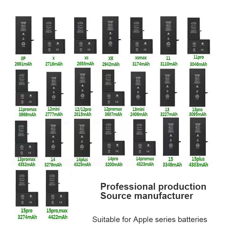 Pour batterie iPhone 12 MINI 2227MAH