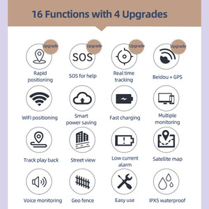 KEENCHIP <strong>GPS</strong> <strong>Tracker</strong> Platform System and <strong>GPS</strong> Server Tracking <strong>Software</strong> API Service - Product Image 4