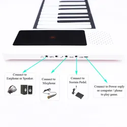 88 teclas Piano Teclado Pantalla LED Programación Mano Roll Up Piano con función de grabación Niños jugando Juguetes - Product Image 3