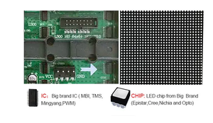 2024 Hot Sale Wholesale New Products P2 Indoor <strong>Led</strong> <strong>matrix</strong> Wall <strong>Module</strong> <strong>Led</strong> <strong>Module</strong> Screen Indoor <strong>Led</strong> <strong>Module</strong> Indoor 125mm - Product Image 6