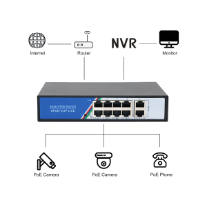 Conmutador Ethernet POE OEM de 250M, red gestionada de 8/48 puertos no gestionada para cámara IP Hikvision de 48V con función VLAN, certificado CE - Product Image 2