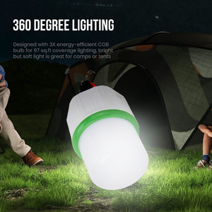 Nhà Máy Bán buôn sạc LED khẩn cấp ánh sáng bóng đèn 5V IP65 IK08 đánh giá 30 Wát cho cắm trại làm từ nhựa - Product Image 2