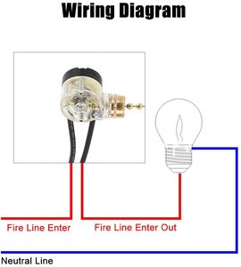 Quạt Trần Kéo Chuỗi Chuyển 3A/250VAC 6A/125VAC Thay Thế ON-OFF Điều Khiển Tốc Độ Công Tắc Tương Thích <span class=keywords><strong>Hunter</strong></span> Closet Lights Tường - Product Image 2