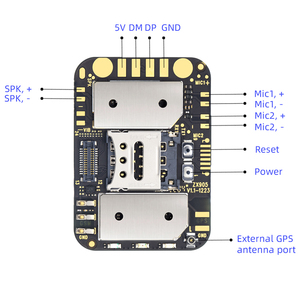 最新小尺寸2G + 4g全球定位系统跟踪器芯片ZX905 4g猫-1全球定位系统跟踪芯片全球定位系统印刷电路板模块 - Product Image 3