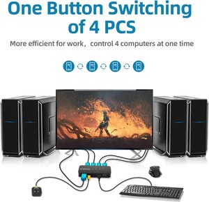 SY KVM HDMI开关4K USB HDMI KVM切换器4进1出，带3个USB端口，用于鼠标键盘u盘打印机Win7/8/10 - Product Image 4
