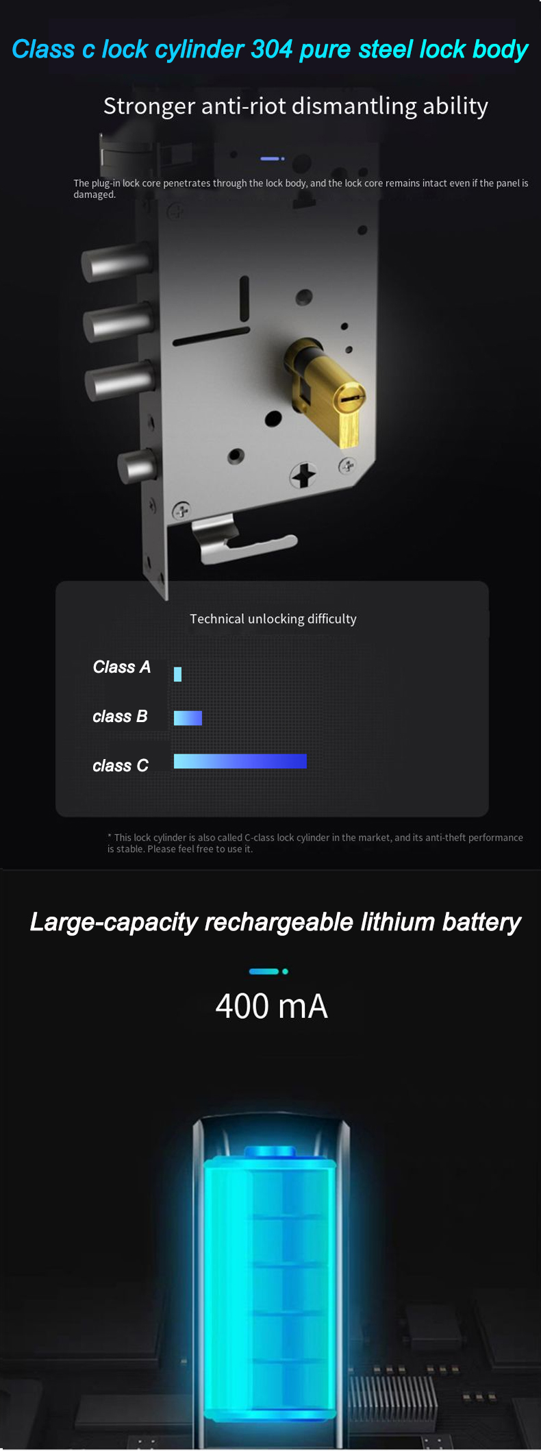 Multifunctional door lock smart electronic cat's eye induction remote control lithium battery  beautiful intelligent locks doors