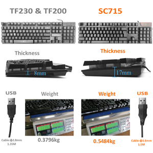 Top Selling Gaming <strong>Keyboard</strong> <strong>Multimedia</strong> <strong>Computer</strong> PC Backlit Gaming <strong>Keyboard</strong> for Professional Gamer - Product Image 2