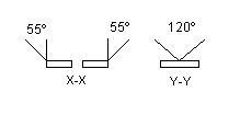 <strong>PIR</strong> <strong>Sensor</strong> D203B, Wide Detect Range Infrared Motion <strong>Sensor</strong> for LED Lights