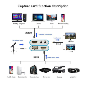 海威VC2.0 4k视频采集卡USB2.0 HDMI视频抓捕器记录盒直播带MIC输入 - Product Image 5