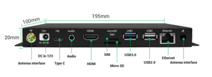 Großhandel Anpassung Mini-Netzwerk Android Werbung Digital Signage Media 4k Player Box - Product Image 3