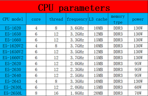 Intel Xeon E5-2620 E5-2630 E5-2640 E5-2643 E5-2630L E5-2650L xeon işlemci cpu LGA 2011 sunucu cpu'ları - Product Image 2