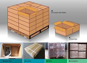 UL/ISO/FM Giao hàng nhanh chữa cháy hệ thống phun nước chữa cháy tất cả các đồng cháy phun nước chữa cháy thiết bị tiêu chuẩn chữa cháy phun nước - Product Image 5