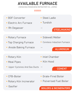 China Supplier Alumina <strong>Refractory</strong> Brick Fire Gas Heater Fire Resistance Bricks Used for Kiln <strong>Boiler</strong>