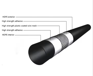 <strong>UHMWPE</strong> Lined Pneumatically Driven Pipe Pontoon Cutter Underwater Cutting for Plastic Tubes