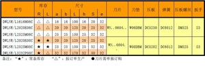 OEM多功能硬质合金数控车床切削带槽外螺纹工具 - Product Image 4