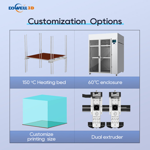 เครื่องพิมพ์3D 2024ประเทศจีน1200มม. ความเร็วสูงเครื่องพิมพ์3D เทคโนโลยี FDM อุตสาหกรรมสำหรับการผลิตชิ้นส่วนเครื่องพิมพ์3D ที่ซับซ้อน - Product Image 5