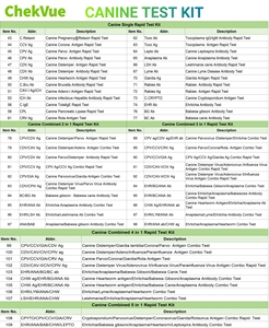 Kit de <span class=keywords><strong>test</strong></span> de diagnostic des maladies animales Combine Canine Parvovirus + CCV + Giardia + Rotavirus/CPV + CCV + GIA + CRV Ag <span class=keywords><strong>Test</strong></span> - Product Image 6