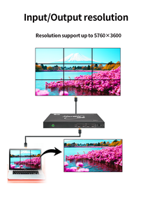 4x2 2x4 6x1 7x1 8x1 Режимы нулевой задержки и FPGA технология 4K @ 60 Гц Многофункциональный процессор - Product Image 3