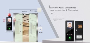 Facial Recognition Time Attendance and Access Control for Door/Lift Projects Card and Code Type - Product Image 4