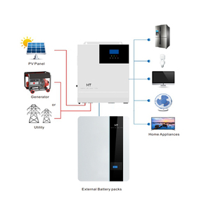 HT低价20kw离网太阳能系统住宅存储磷酸铁锂电池电源 - Product Image 2