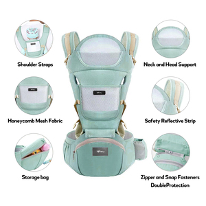 Túi đựng đồ sơ sinh và yếm ăn dặm 6 trong 1, kèm ghế ngồi cho mẹ và bố - Product Image 3