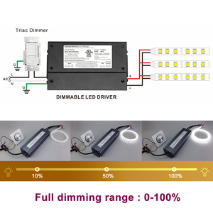 Водонепроницаемая распределительная коробка 60w12v 24v dc драйвер настраиваемый без мерцания светодиодный драйвер с выходом pwm - Product Image 4