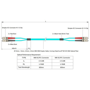 光ファイバーパッチコードコード50 150 mmコードojcカスタマイズされた長さ - Product Image 6