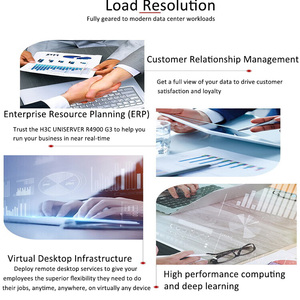 <strong>Cloud</strong> Storage Server R650 R640 R650xs Power Edge Servidor Xeon Storage Price <strong>Computer</strong> 1u Rack Server - Product Image 4