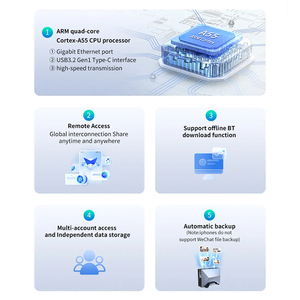 Alta calidad Nas Personal Private Cloud Network Mini Nas Cloud Storage Server Storage Case para Home Office - Product Image 5