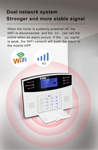 WIFI+4G Tuya Smart Home <strong>Alarms</strong> <strong>IOS</strong> <strong>Android</strong> APP <strong>Control</strong> Wireless 99 Zone 7 Wired Zone Home <strong>Security</strong> <strong>Alarm</strong> System - Product Image 4