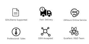 Localización precisa de antena UWB Gateway Acelerómetro inalámbrico Detección UWB Beacon Monitoreo de activos en tiempo real UWB BLE Tag - Product Image 6