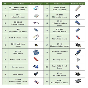 22-in-1 <strong>Sensor</strong> Module Kit for Robot <strong>Sensors</strong> Learning Starter Kit