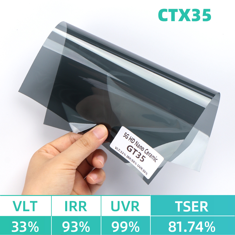 CTX35 ซีทีเอ็กซ์35