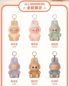 Original Legit <strong>POP</strong> MART Competitive Price Colorful Surprise Mystery Playful Figures High End Popmart Labubu Blind Box - Product Image 6