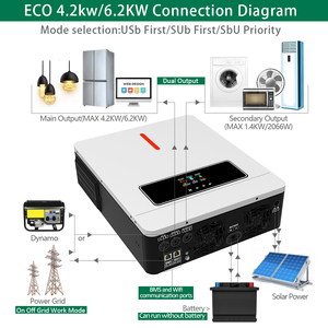 Inversor solar Jesudom de doble salida de encendido/apagado 4.2Kw 6.2Kw 10.2Kw con doble entrada MPPT PV controlador de carga solar inversor híbrido