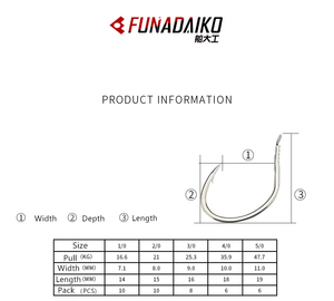 Funadaiko 8064 1/0 6/0 móc đơn móc số lượng lớn phụ kiện câu cá Móc Câu Cá mặt đất bằng tay - Product Image 3