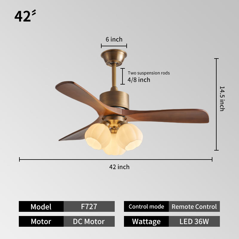 42นิ้ว-3 * ABS