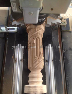 YOUHAOCNC iyi fiyat 1325 1530 2030 2130 mili 4 eksen atc cnc router ahşap makine mdf alüminyum 3 eksen cnc router ile döner - Product Image 5