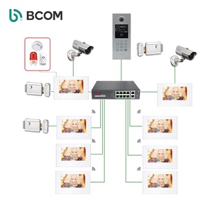 Bcomtech per camera a prova di acqua tcp/ip gatto 5 videocitofono interphone 100 logements video citofono sistema di set per casa - Product Image 5