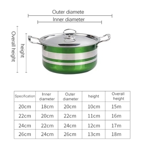 Nhà Máy Bán buôn nhà bếp nấu ăn nồi 8 cái <span class=keywords><strong>Cookware</strong></span> Set thép không gỉ với đôi xử lý đầy màu sắc Chứng Khoán nồi Set - Product Image 3
